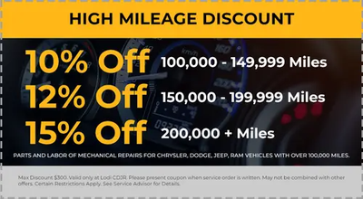 High Mileage Discount