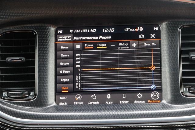 2022 Dodge Charger SRT Hellcat Widebody